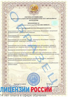 Образец сертификата соответствия (приложение) Волхов Сертификат ISO 50001
